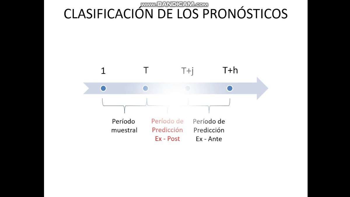 Pre-Match Analysis and Forecasts Shape Winning Game Strategies